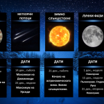  Гид на астронома - декември 2024 г.