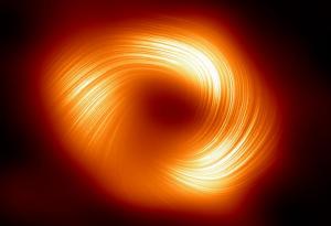 Астрономи откриха мощно спираловидно магнитно поле около централната черна дупка на Млечния път 