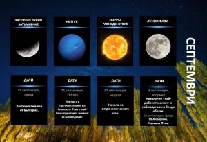 Гид на астронома - септември 2024 г.