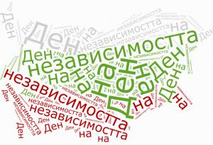 22 септември 1908 г. - България е обявена за независима! 