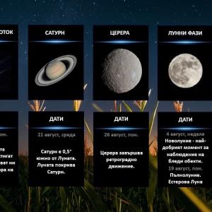 Гид на астронома - август 2024 г.