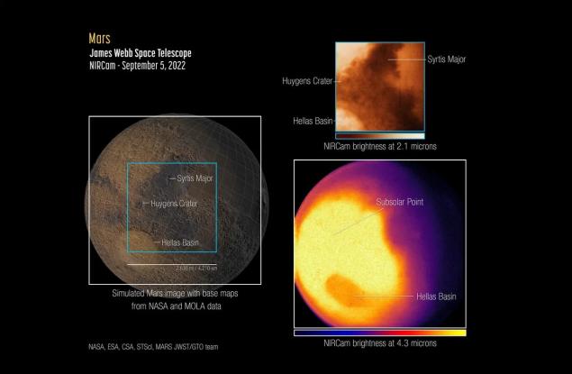 Телескопът „Джеймс Уеб“ направи първите снимки на Марс