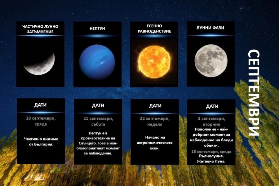 Гид на астронома - септември 2024 г.